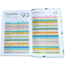 Cargar imagen en el visor de la galería, RV60 BIBLIA COLECCIÓN SUPREME MANUAL LETRA GRANDE 12 PUNTOS