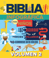 Cargar imagen en el visor de la galería, BIBLIA INFOGRÁFICA 2