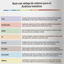 Cargar imagen en el visor de la galería, RVR 1960 BIBLIA DE ARCOIRIS TOSTADO NEGRO SIMIL PIEL
