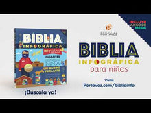 Cargar y reproducir el video en el visor de la galería, BIBLIA INFOGRÁFICA 2