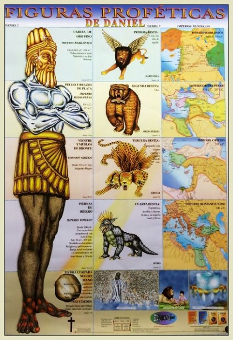 POSTER FIGURAS DE DANIEL