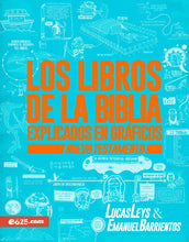 Cargar imagen en el visor de la galería, LOS LIBROS DE LA BIBLIA EXPLICADOS EN GRÁFICOS- NUEVO TESTAMENTO
